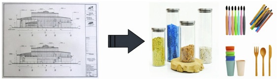 Expansion from General Construction to CXP Wood Resin